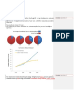 Food Budget PDF