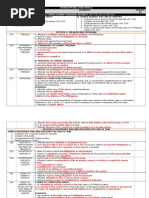 Revised Penal Code Book 2: Art. NO. Crime Elements Penalti ES B. Crimes Against The Law of Nations