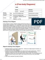 Force Diagram Instructions