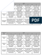 4 Science Light Sound Quiz Rubric