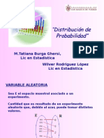 Distribución Binomial