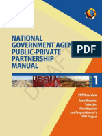 Nga PPP Manual Vol 1