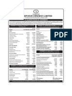 Shinepukur Ceramics Limited: 1St Quarter Financial Statements