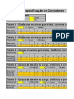 Planilha para Cálculo de Queda de Tensão