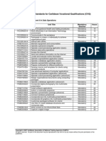 Data Operations Level 2 New