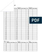 Blood Sugar Record Chart: November December Date Date