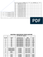 Al Jaber Fewa Substation Roof Clustra 17 9 2012