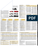 GVWR Ratings Maximum Payload Weight Ratings (LBS.) - Model/Wheelbase (WB)