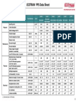 Type Test Method Unit: Physical