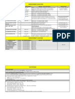 Droits D'enregistrement Des Actes