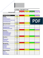 Supplier Self Assessment Spreadsheet