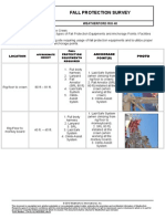 Fall Protection Survey of RIG 40