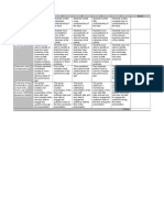 Rubric (Grade 3) .PDF 2