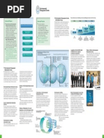 System Analysis