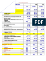 Costing CGDP