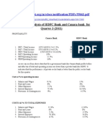 Comparative Analysis of HDFC Bank and Canara Bank For Quarter 3 (2011)