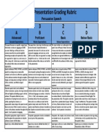 Persuasive Speech Grading Rubric