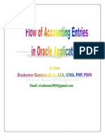 Flow of Accounting Entries in Oracle Applications