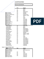 Women's Accepted Entries