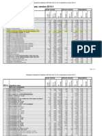 Detergents Ingredients Database, Version 2014.1: Chronic Toxicity Degradation Acute Toxicity