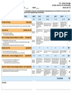 Grade 9 Broadcasting Rubric Template Copy W R Column