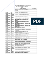 Senarai Nama Murid Kelas 5 Hidayah