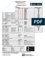 2015 Mission Golf Classic Results