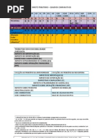 Direito TributÁrio - Quadros Comparativos II Anterioridade