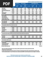 Manual Cuenta Base Banamex