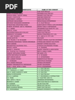 Ecam Pune Member List - (2012-13)