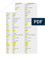 Infinitive Past Simple Past Participle