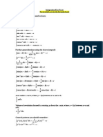 Integration Key Facts