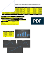 Tabla de Frecuencia de Datos Agrupados