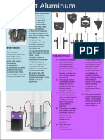 Brief History: Production Process