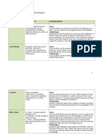 Social Studies Teaching Strategies