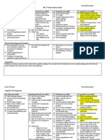 PK - 2 Observation Guide Physical Development Pre - K (4 Year Olds) Kindergarten (5 Year Olds) 1 Grade (6 Year Olds) 2 Grade (7 Year Olds)