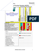 PCSB-Marine Manual of Permitted Operation