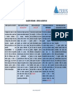 5344 - Quadro Erros Acidentais - CP PDF