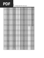 Horizontal Storage Tank Table, 25 M3 Capacity