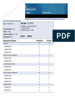 Examineescorereport 1