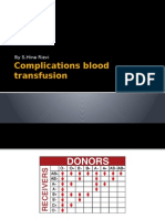 Complications Blood Transfusion