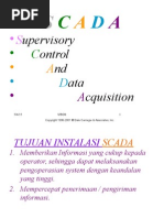 Upervisory Ontrol ND Ata Cquisition: 5/4/15 Ubos 1