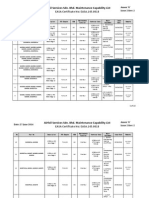 ASSB EASA Capability List