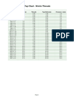 Tap Chart - Metric Threads: Tap Size Dia (MM) Threads Tap Drill (MM) Clearance (MM)