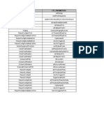 List of 30 Most Handy LTE Parameters