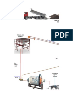 Flowsheet Polimetalicos Apurimac