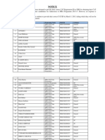 Notice: SL - No. Name Programme Name Fms Id Category