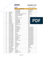 Capability List ATA