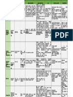 Enfermedades Exantemáticas Pediatria