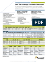 Freescale'S Zigbee Technology Products Summary